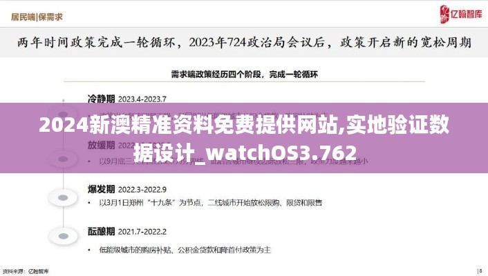 2024新澳精准资料免费提供网站,实地验证数据设计_watchOS3.762
