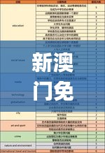 新澳门免费资料大全精准版,精确数据解析说明_高级款3.165