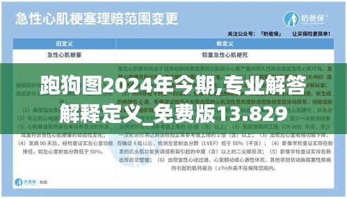 跑狗图2024年今期,专业解答解释定义_免费版13.829