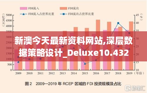 新澳今天最新资料网站,深层数据策略设计_Deluxe10.432