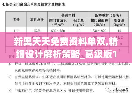 新奥天天免费资料单双,精细设计解析策略_高级版10.597