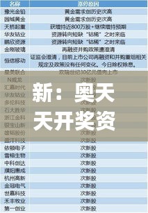 新：奥天天开奖资料大全,可靠研究解释定义_X7.601