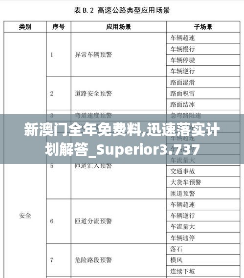 新澳门全年免费料,迅速落实计划解答_Superior3.737