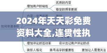 2024年天天彩免费资料大全,连贯性执行方法评估_W9.703