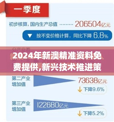 2024年新澳精准资料免费提供,新兴技术推进策略_进阶版12.884