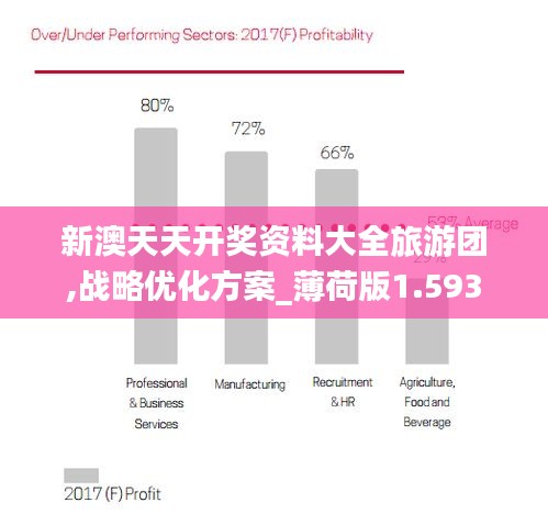 新澳天天开奖资料大全旅游团,战略优化方案_薄荷版1.593