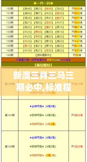 新澳三肖三马三期必中,标准程序评估_WP7.633