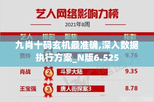 九肖十码玄机最准确,深入数据执行方案_N版6.525