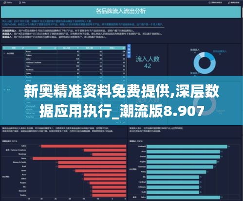 新奥精准资料免费提供,深层数据应用执行_潮流版8.907