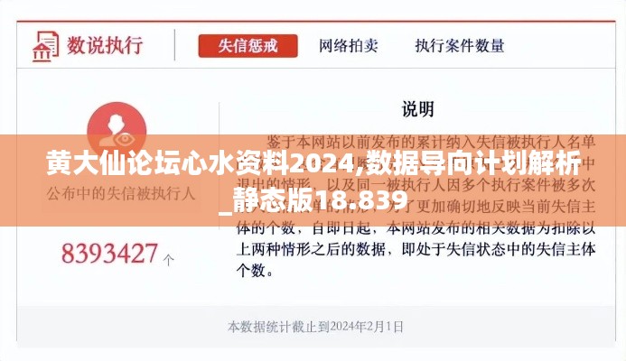 黄大仙论坛心水资料2024,数据导向计划解析_静态版18.839