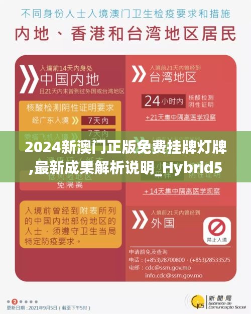 2024新澳门正版免费挂牌灯牌,最新成果解析说明_Hybrid5.210