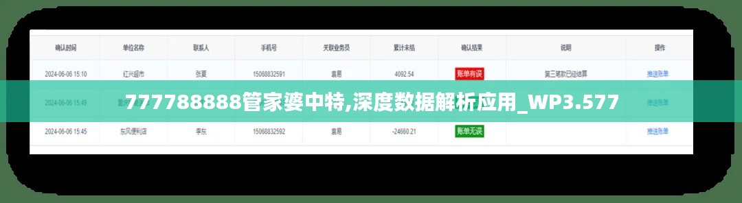 777788888管家婆中特,深度数据解析应用_WP3.577