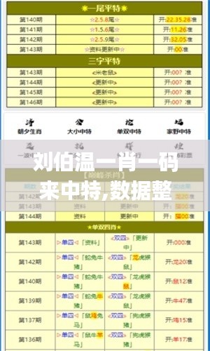 刘伯温一肖一码来中特,数据整合实施方案_1440p14.214