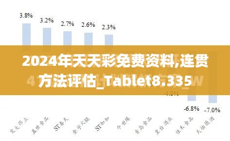 2024年天天彩免费资料,连贯方法评估_Tablet8.335