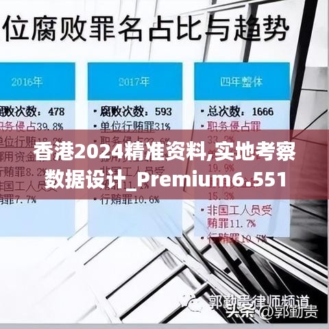 香港2024精准资料,实地考察数据设计_Premium6.551