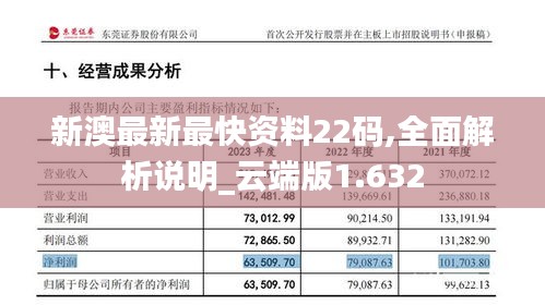 新澳最新最快资料22码,全面解析说明_云端版1.632