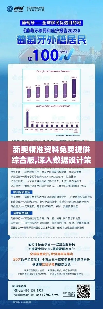 新奥精准资料免费提供综合版,深入数据设计策略_V版9.840