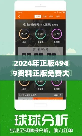 2024年正版4949资料正版免费大全,科学数据评估_精英款6.480