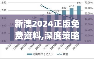 新澳2024正版免费资料,深度策略应用数据_Console4.168