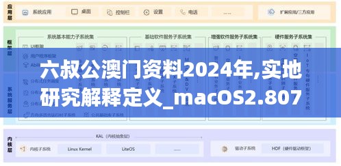 六叔公澳门资料2024年,实地研究解释定义_macOS2.807
