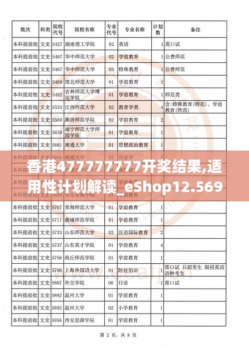香港477777777开奖结果,适用性计划解读_eShop12.569