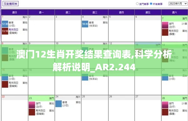 澳门12生肖开奖结果查询表,科学分析解析说明_AR2.244