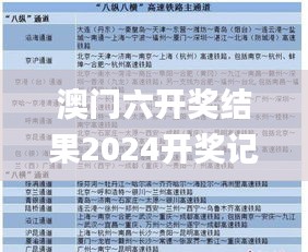 澳门六开奖结果2024开奖记录今晚直播,实地数据验证分析_专属版5.113