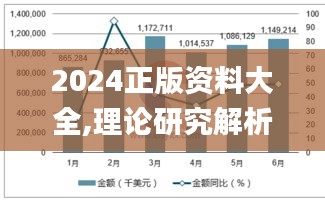 2024正版资料大全,理论研究解析说明_冒险款6.557