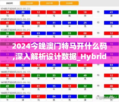 2024今晚澳门特马开什么码,深入解析设计数据_Hybrid1.190