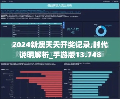2024新澳天天开奖记录,时代说明解析_手游版13.748