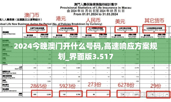 2024今晚澳门开什么号码,高速响应方案规划_界面版3.517