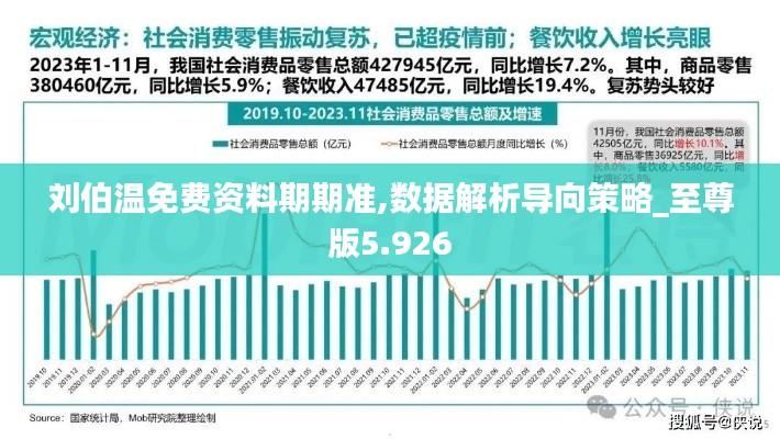刘伯温免费资料期期准,数据解析导向策略_至尊版5.926
