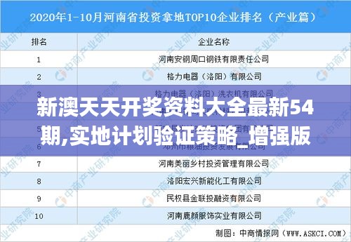 新澳天天开奖资料大全最新54期,实地计划验证策略_增强版11.717