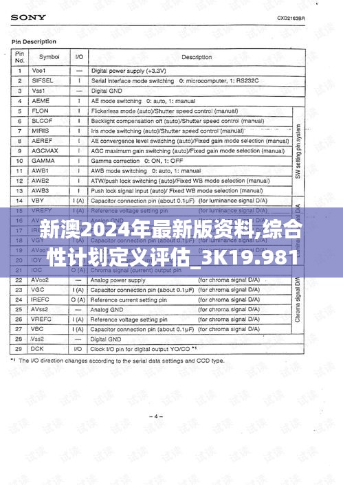 新澳2024年最新版资料,综合性计划定义评估_3K19.981