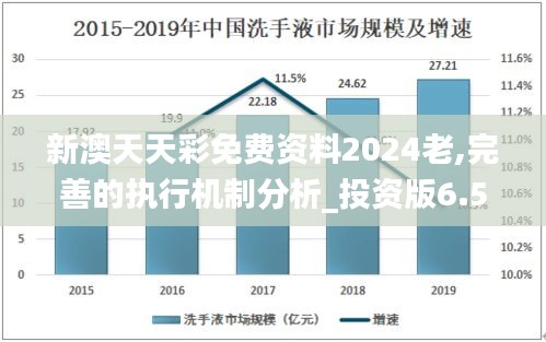 新澳天天彩免费资料2024老,完善的执行机制分析_投资版6.556