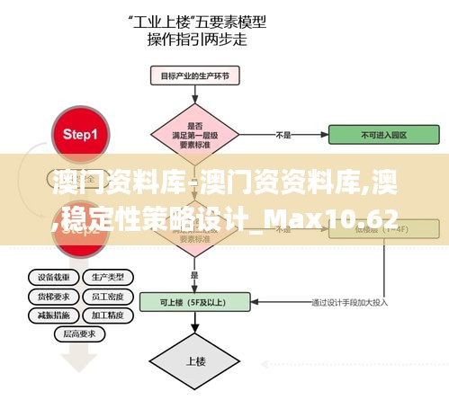 澳门资料库-澳门资资料库,澳,稳定性策略设计_Max10.626