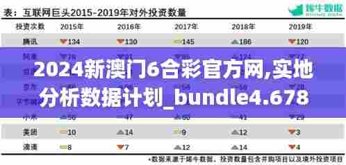 2024新澳门6合彩官方网,实地分析数据计划_bundle4.678