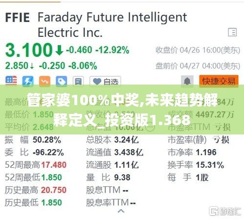 管家婆100%中奖,未来趋势解释定义_投资版1.368