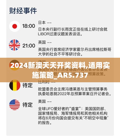 2024新澳天天开奖资料,适用实施策略_AR5.737