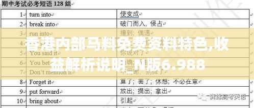 香港内部马料免费资料特色,收益解析说明_N版6.988