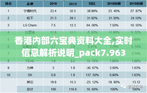 在线咨询 第34页