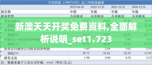新澳天天开奖免费资料,全面解析说明_set1.723