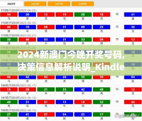 2024新澳门今晚开奖号码,决策信息解析说明_Kindle2.288