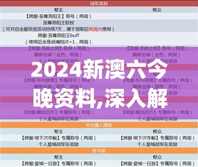 2024新澳六今晚资料,深入解答解释定义_yShop9.245