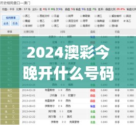 2024澳彩今晚开什么号码,精细化说明解析_MP2.610