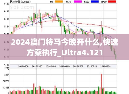 2024澳门特马今晚开什么,快速方案执行_Ultra4.121
