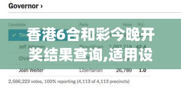香港6合和彩今晚开奖结果查询,适用设计解析_10DM3.979
