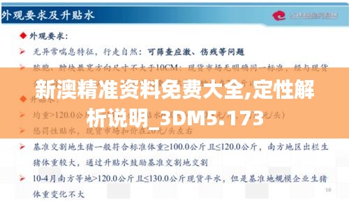 新澳精准资料免费大全,定性解析说明_3DM5.173