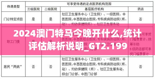2024澳门特马今晚开什么,统计评估解析说明_GT2.199