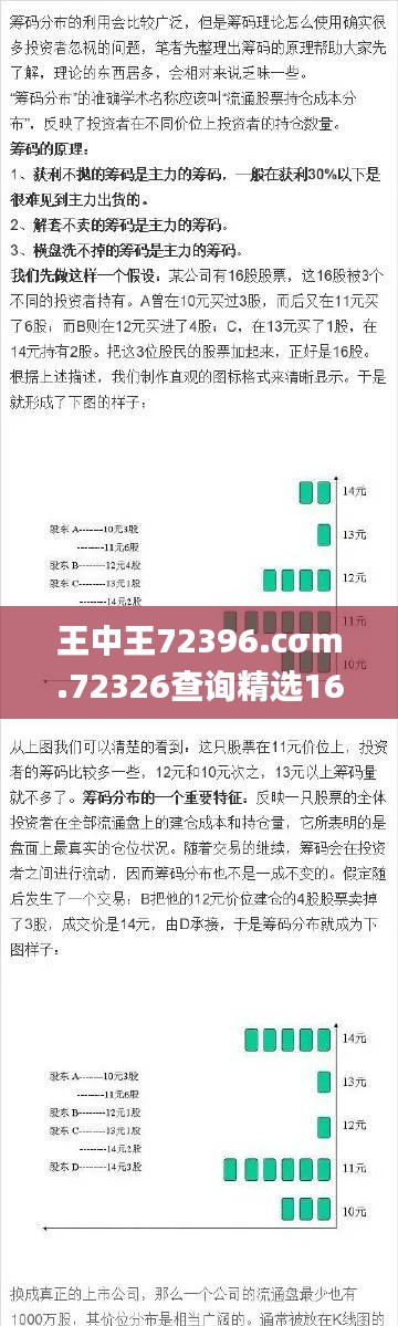 王中王72396.cσm.72326查询精选16码一,数据说明解析_限量款1.127